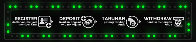WEBET77 Jackpot